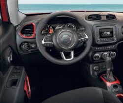 Jeep Renegade Interni Milano Monza Concessionario Autolocatelli